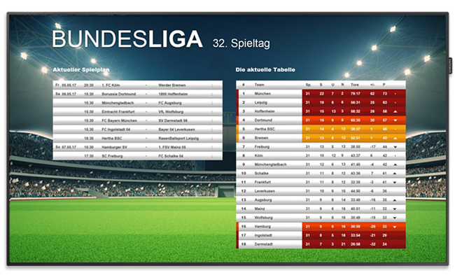 Aktuelle Bundesligatabelle und Spieltagsanzeige auf Signage Monitor